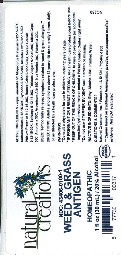 Image Description (Weed Grass Antigen)